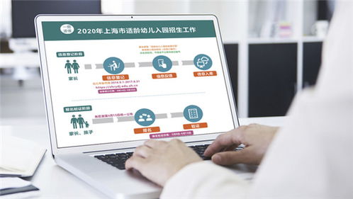 今年入園報名全攻略 全市16區(qū)幼兒園招生政策統(tǒng)一公布，信息咨詢服務(wù)指南